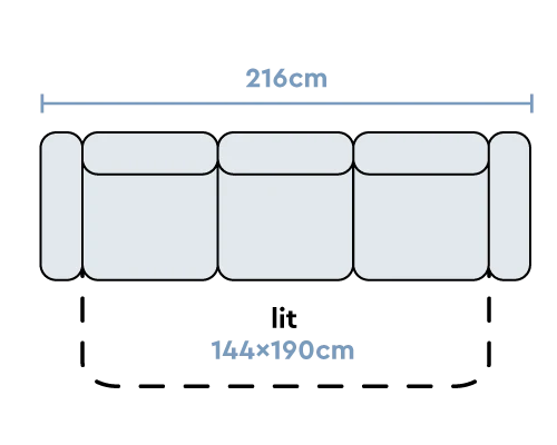 Custom Configuration Toledo