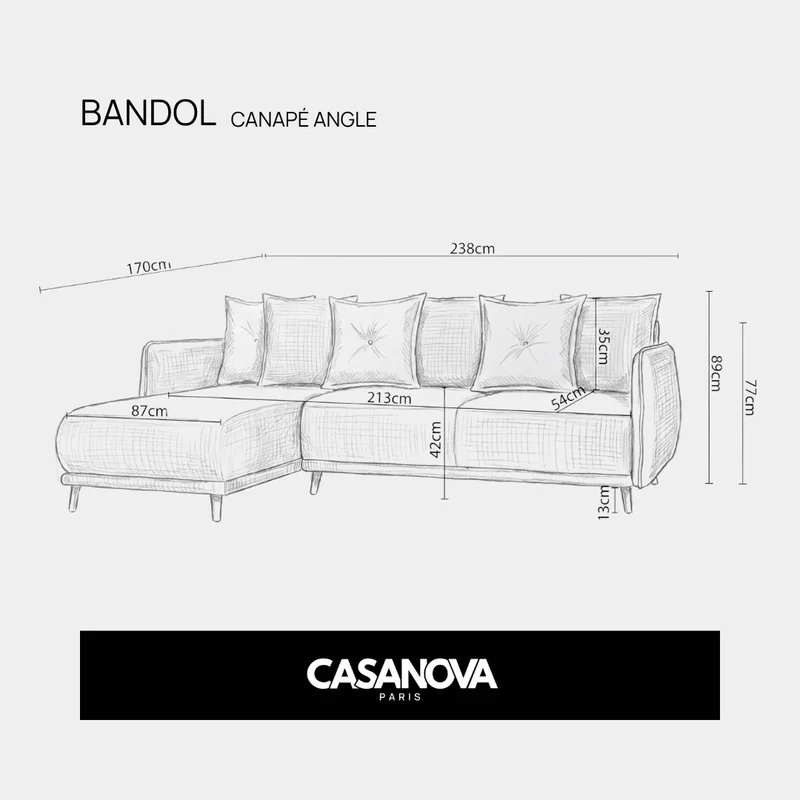 BANDOL