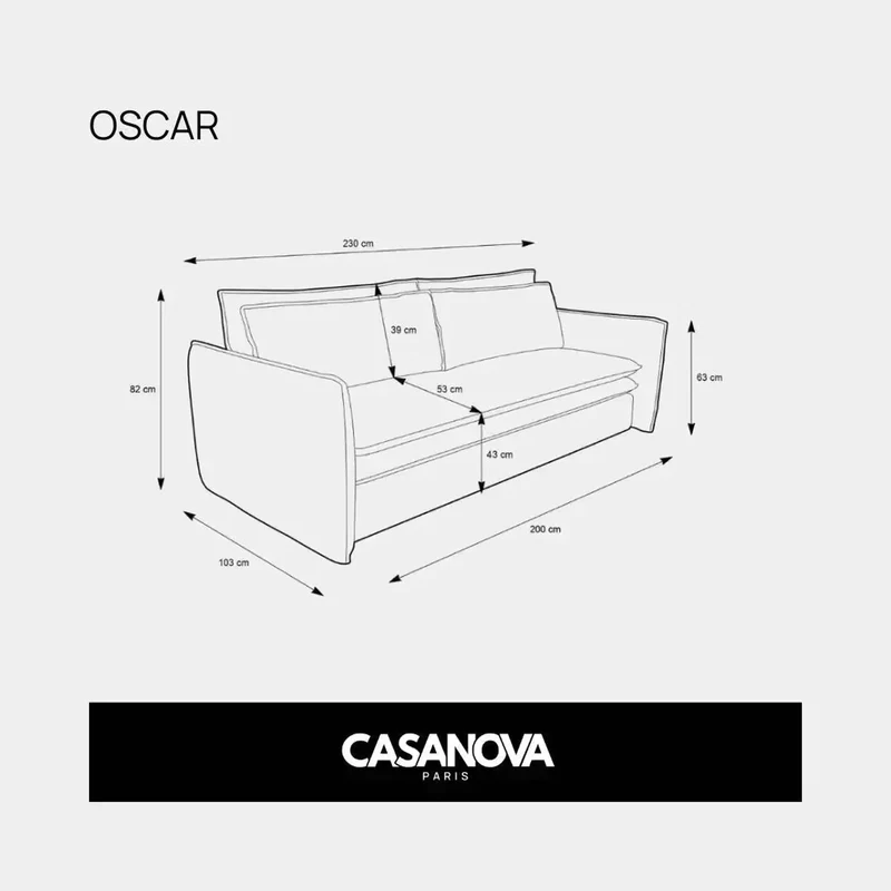 OSCAR