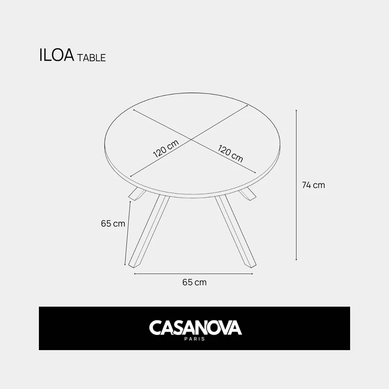 ILOA - TABLE