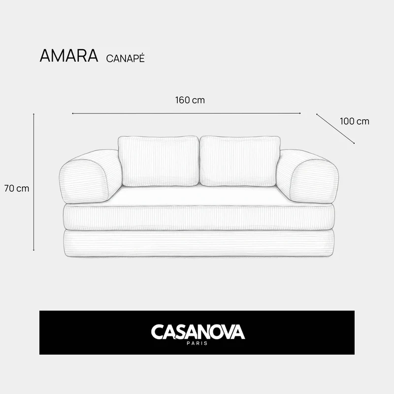 AMARA