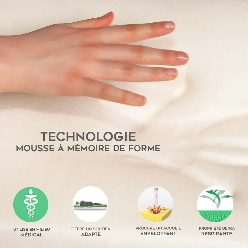 Matelas 100% mémoire de forme, 25 cm, soulagement lombaire - Collection Duo Confort