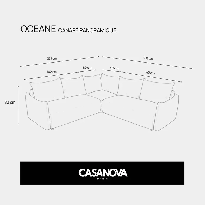 OCEANE PANORAMIQUE