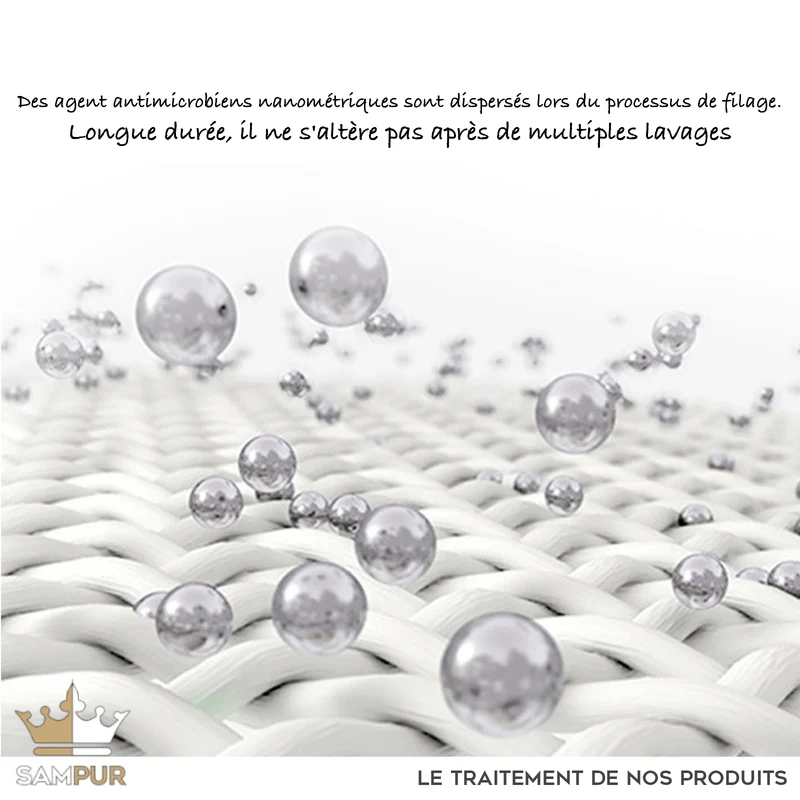 Oreiller mémoire de forme et microfibre, soutien cervical - Collection Soft Memory