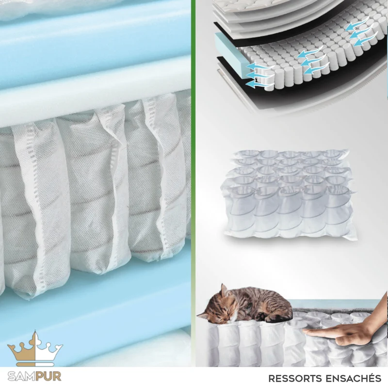 Matelas mémoire de forme, ressorts ensachés - Collection Skyline