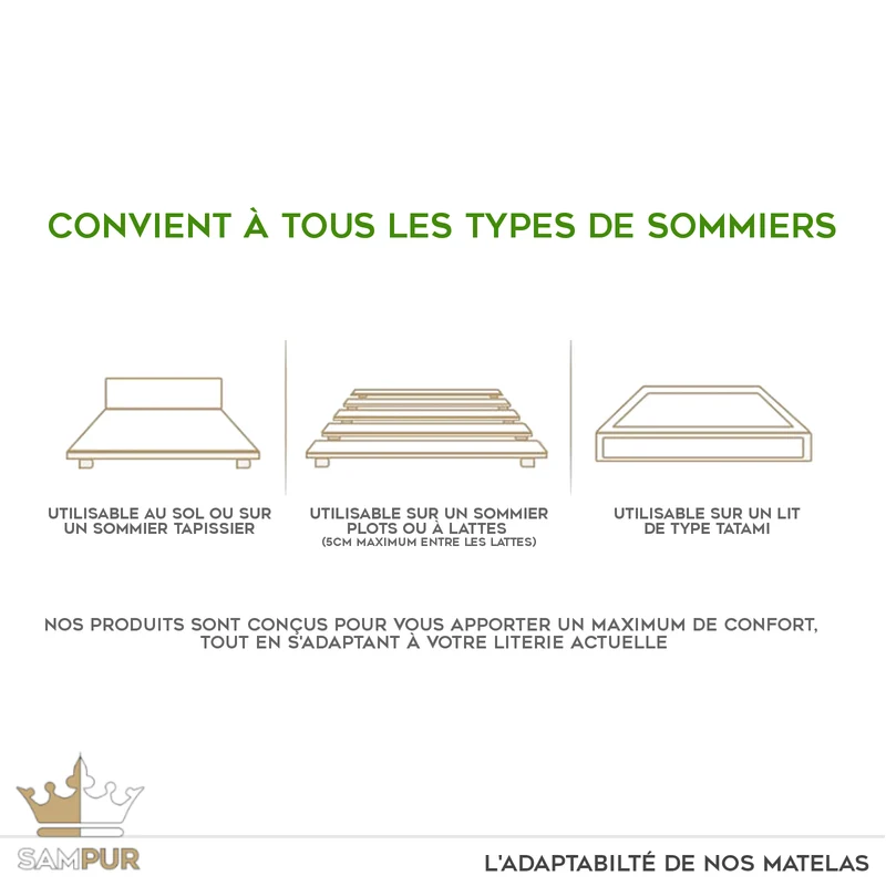 Matelas mémoire de forme, ressorts ensachés - Collection Skyline