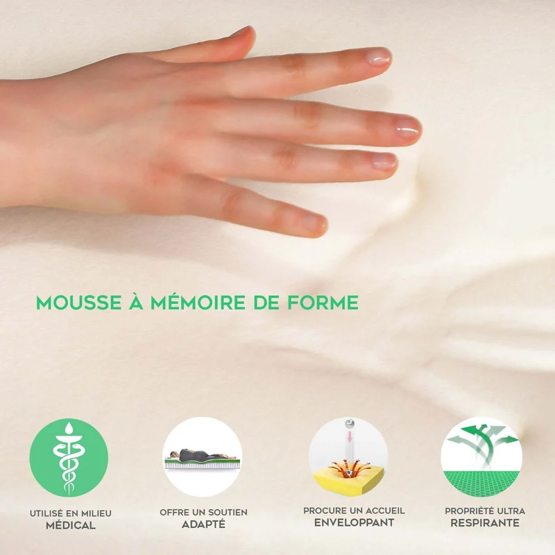 Matelas mémoire de forme, pour lit de relaxation électrique - Collection Relaxation