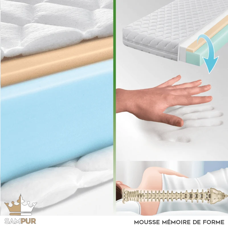 Matelas hybride, haut de gamme, soutien équilibré - Collection BIO Luxury