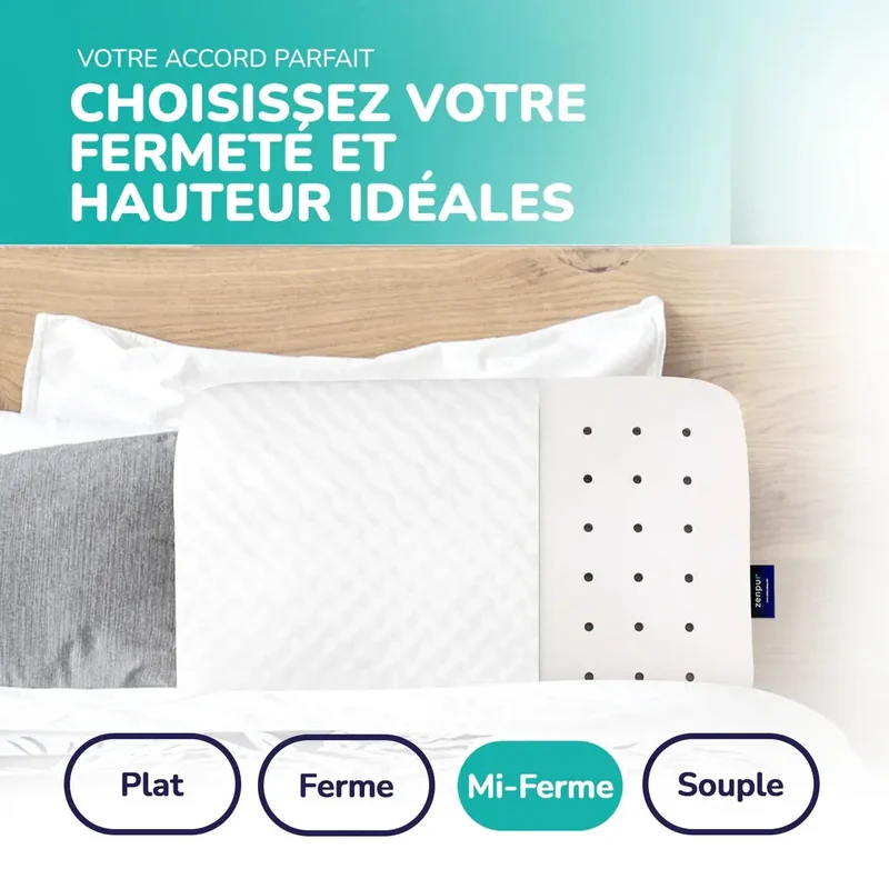 ZenPur - Oreiller Cervical Ergonomique "Mi-Ferme" en Mousse à Mémoire de Forme et Anti-Acariens