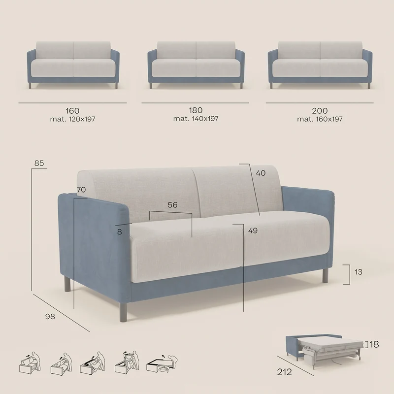 Narciso canapé convertible design avec matelas H18 cm, bicolor, structure en microfibre antitache et revêtement en élégant tissu imperméable T06 noir - ocre