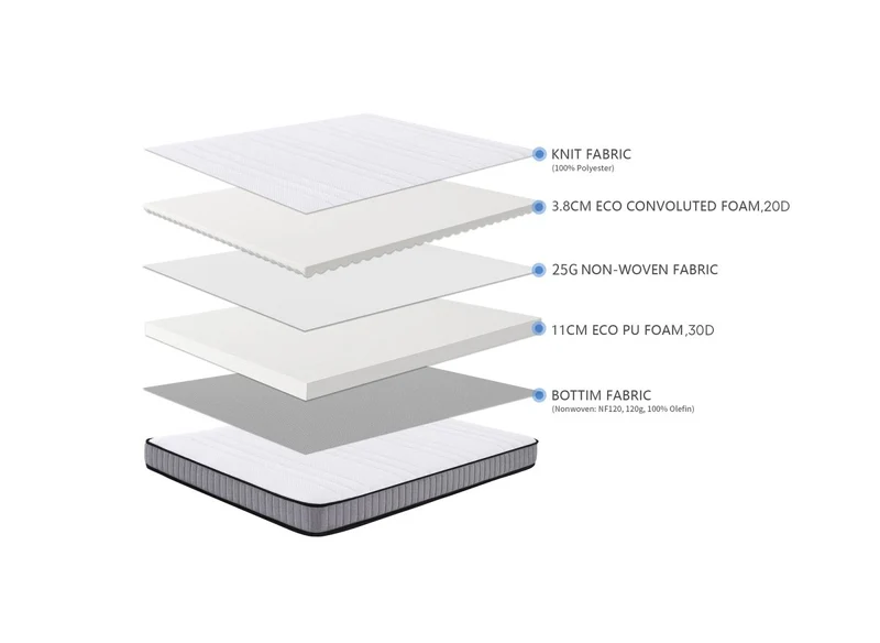 Matelas mousse ferme 140 x 190 cm épaisseur 15 cm WOLK