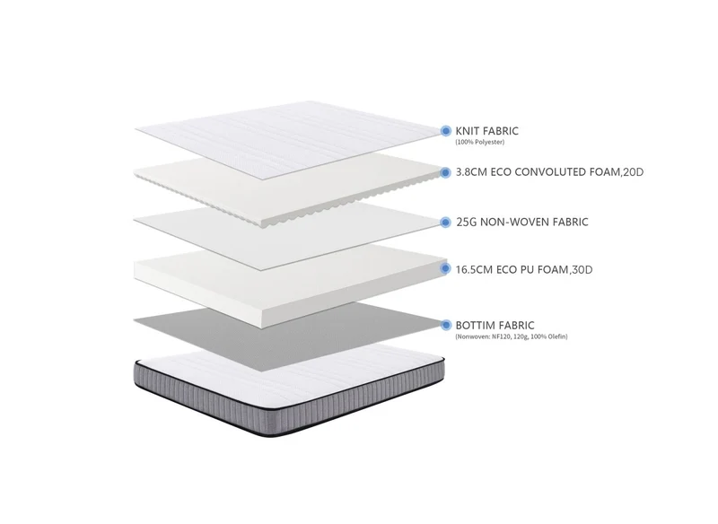 Matelas mousse ferme 140 x 190 cm épaisseur 20 cm AWAN