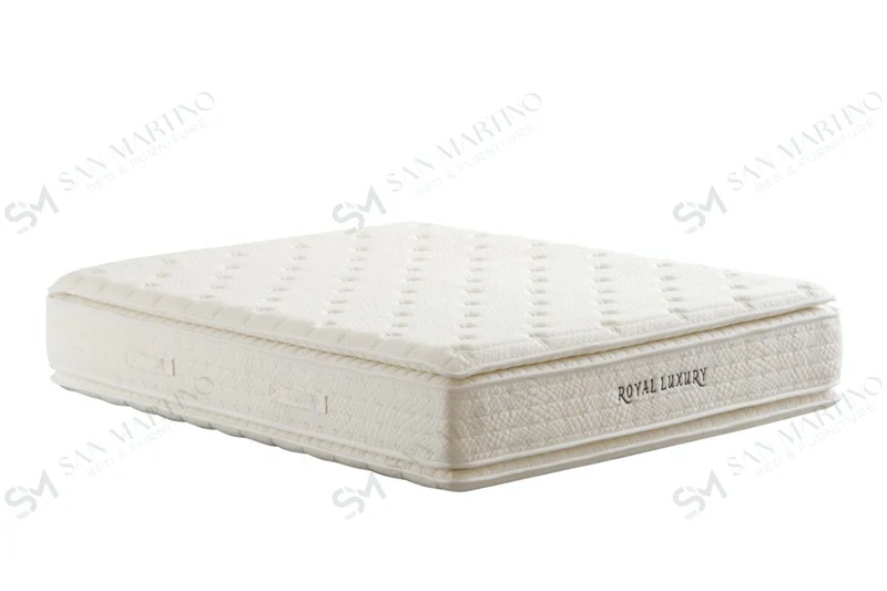 Matelas San Martino Royal Luxury Ressort – Épaisseur 36 cm