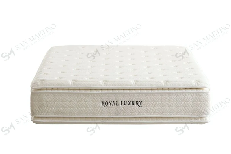Matelas San Martino Royal Luxury Ressort – Épaisseur 36 cm