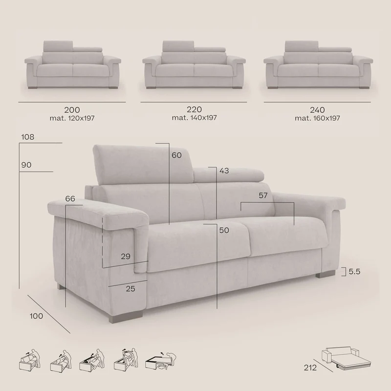 Bjorn Canapé convertible avec matelas H 18cm et têtières réglables en tissu imperméable T02 bleu canard