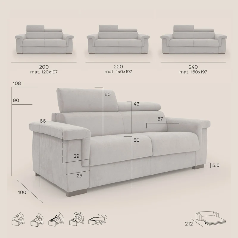 Bjorn Canapé convertible avec matelas H 18cm et têtières réglables en tissu imperméable T02 noir