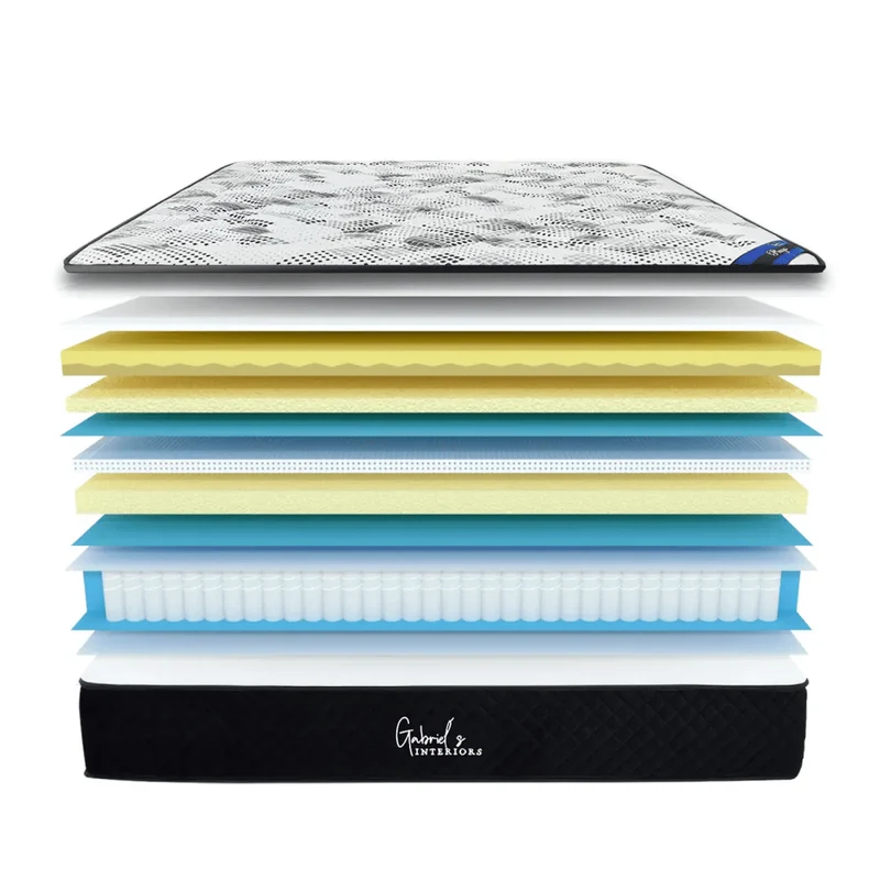Matelas Plaza