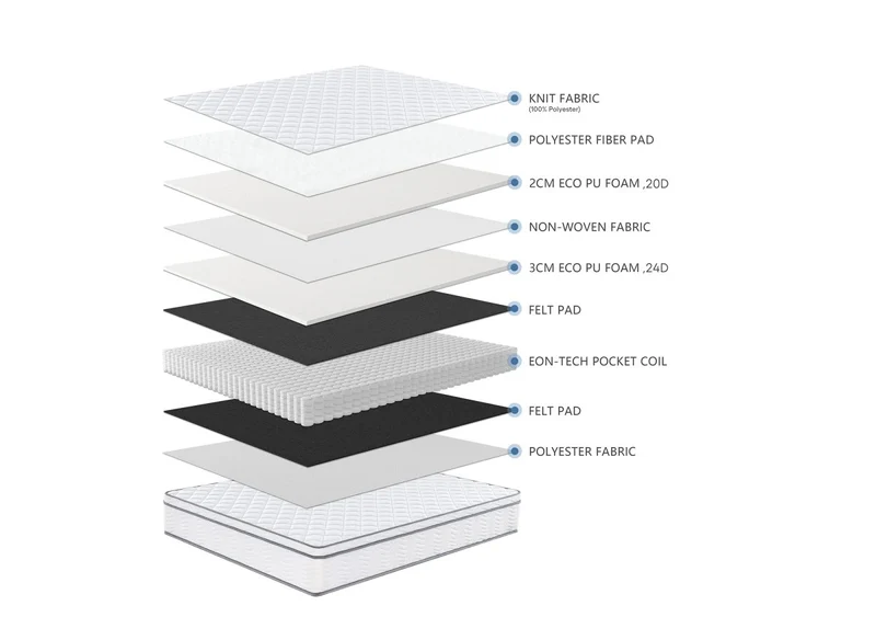Matelas hybride ressorts ensachés 140 x 190 cm épaisseur 25 cm MARIUS