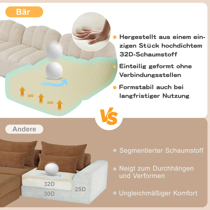 Canapé modulable 2 places beige blanc, tissu polaire capitonné, sans montage prêt à l'emploi CHESTSETCHESTSTONE