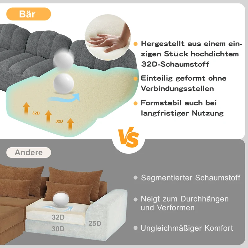 Canapé modulable 2 places gris, tissu polaire, sans montage prêt à l'emploi CHESTPRO