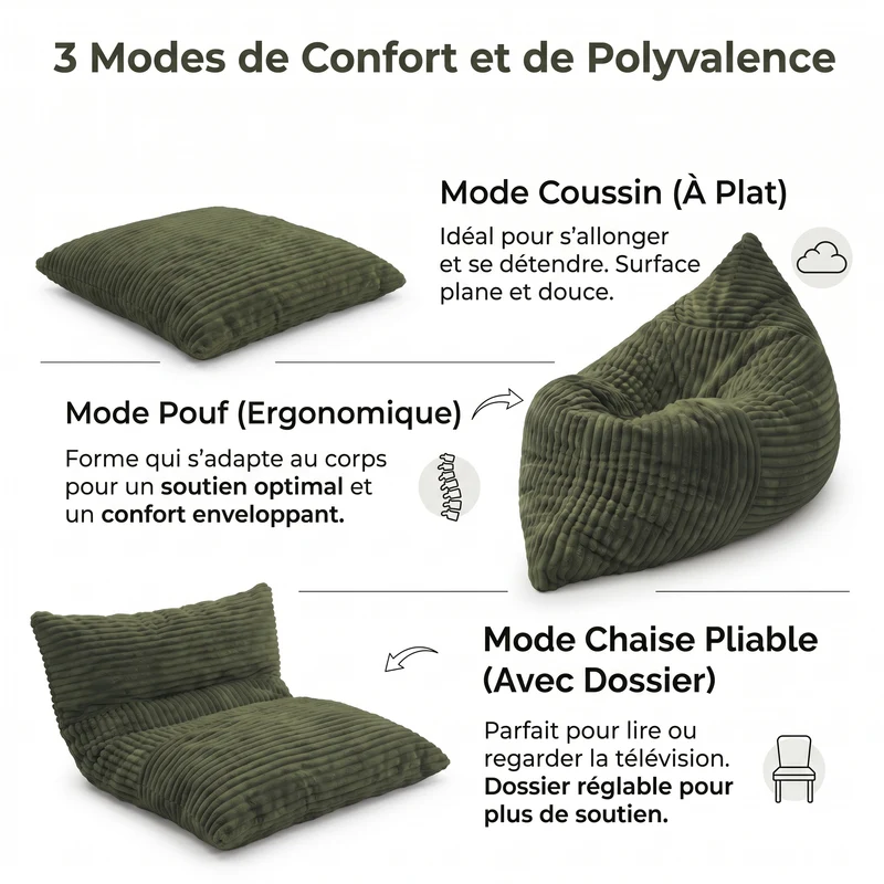 Pouf poire convertible lit flanelle côtelée vert déhoussable 180x125cm CHROMECLOCK